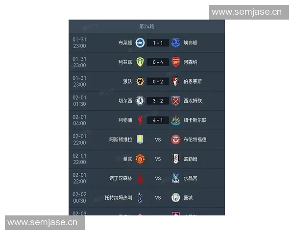 随着枪手3-0，红魔4连胜，英超最新排名更新！切尔西排第5